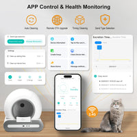 Automatic SMART Litter Box