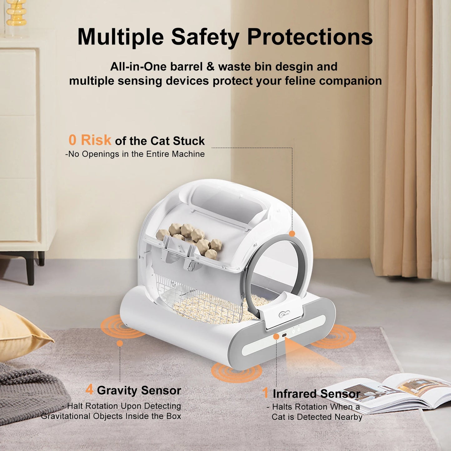 Automatic SMART Litter Box